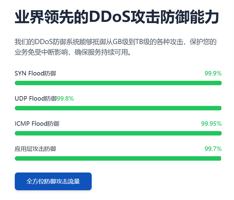 为什么选择我们